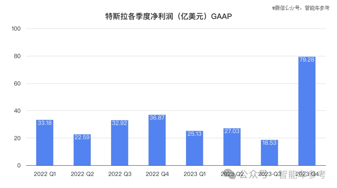 陈晓寒k线江湖财经号