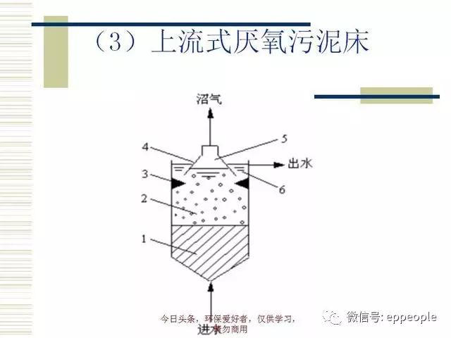 胶粘剂过滤器