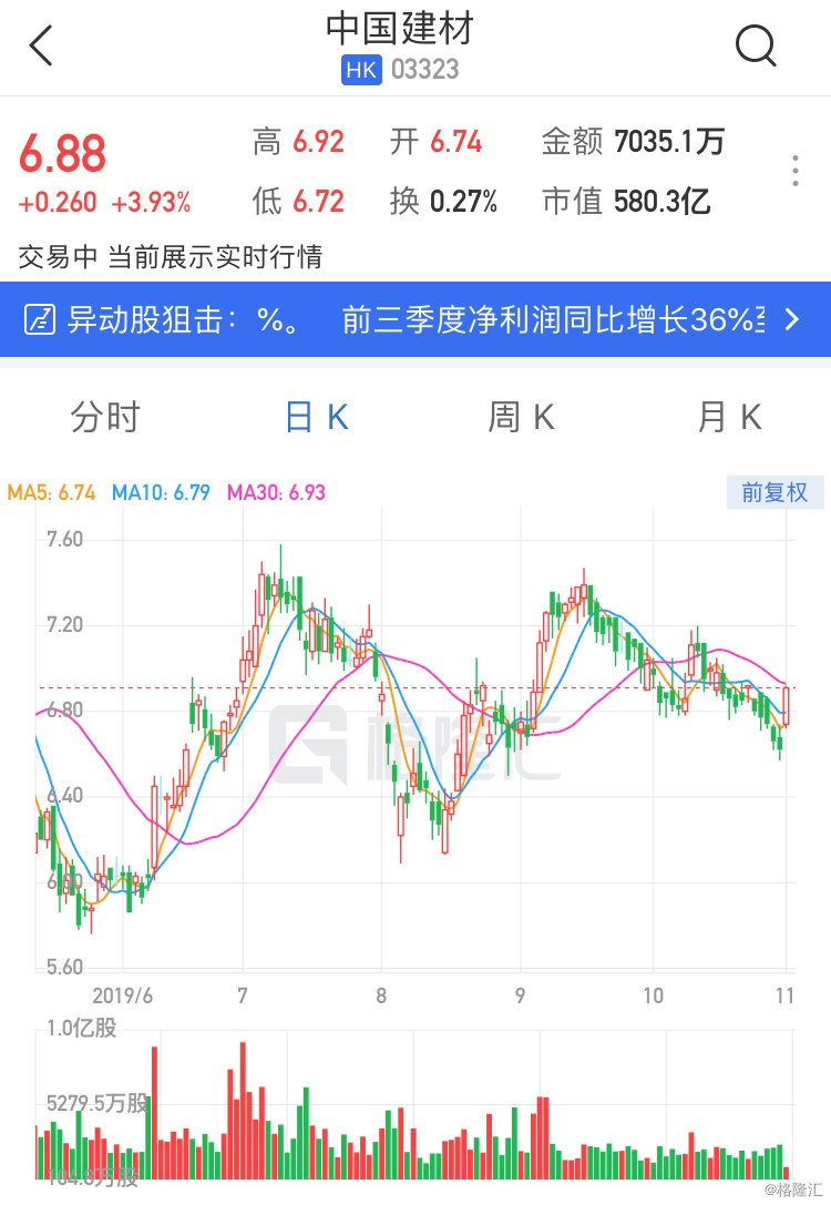 赛力斯回应冲刺港股计划新