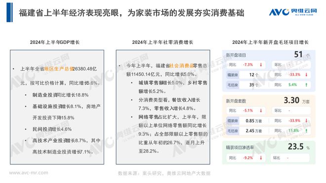 李铁谈分组