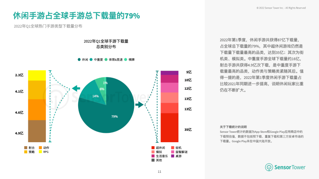 旅游与游戏对经济的贡献论文