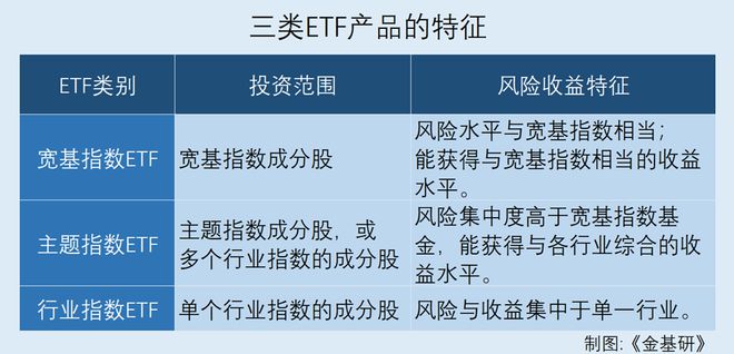 印刷耗材属于什么经营范围