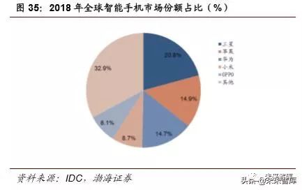 谈谈直播经济对消费市场的影响