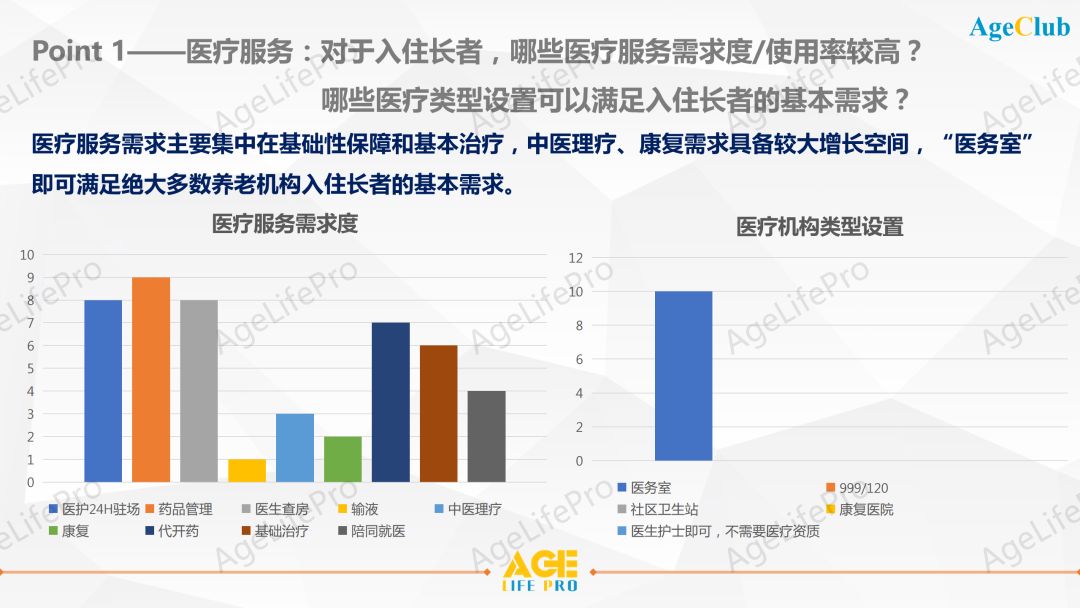 韩国直播产业