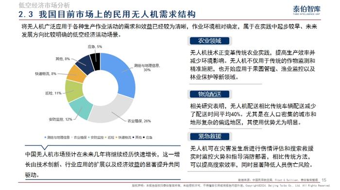 国际经济对旅游业的影响