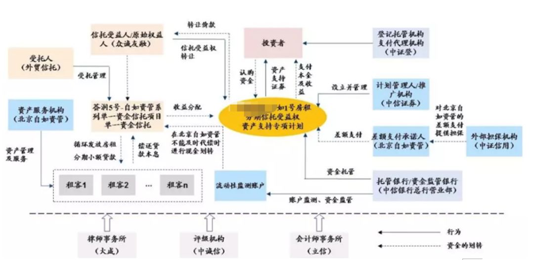 科技与国际经济增长率是多少