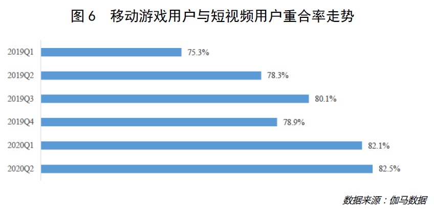 游戏与山东吵架视频录像