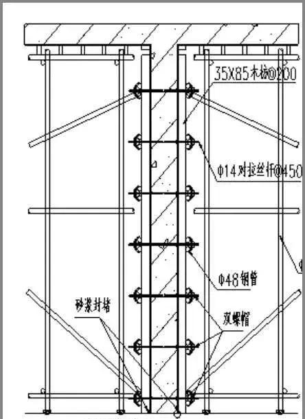 防护墙模具多少钱一个