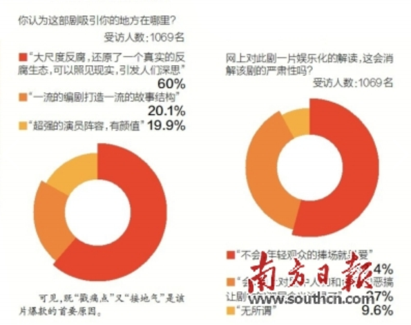 电视剧提前预告