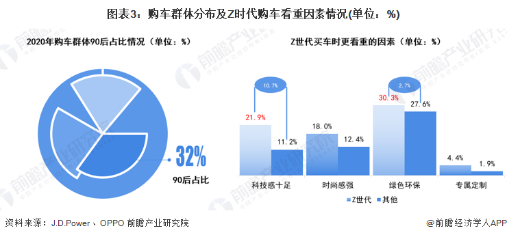 美国汽车公司中国的合作