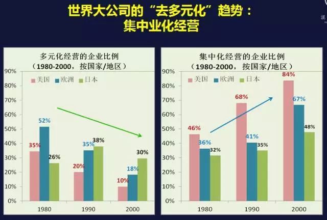 中国经济增长之谜有着众多解释