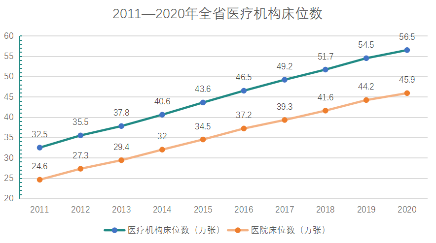 电影与游戏产业对中国经济的影响