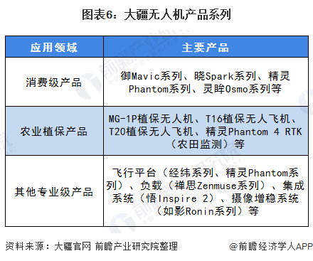 科技与财经现状分析