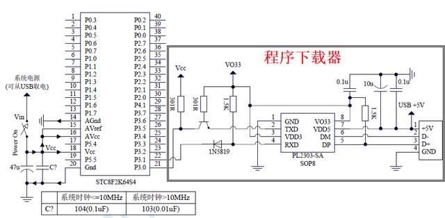 发电机调速器原理