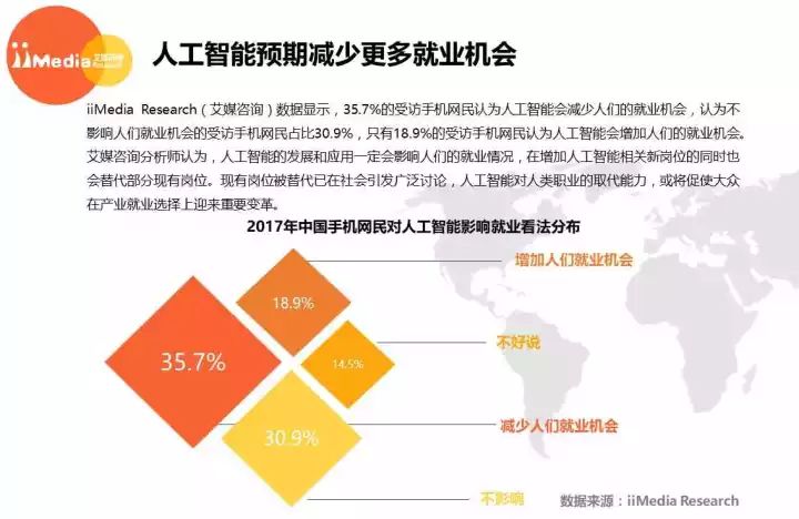 人工智能焊接技术