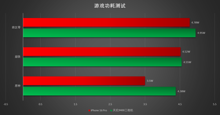 礼堂幕布国家标准