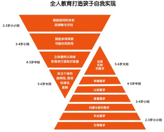 国际与比较教育研究所