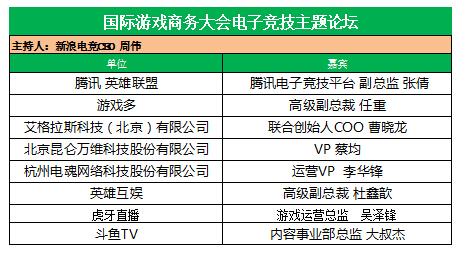 游戏与娱乐的区别