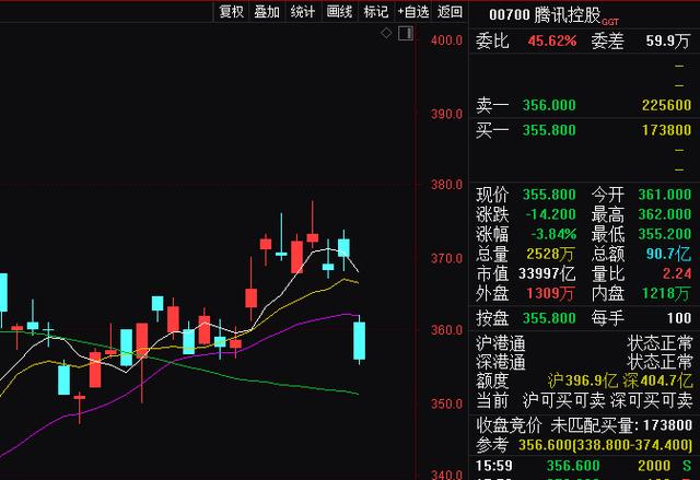 科技产品的了解与使用如何与游戏相结合