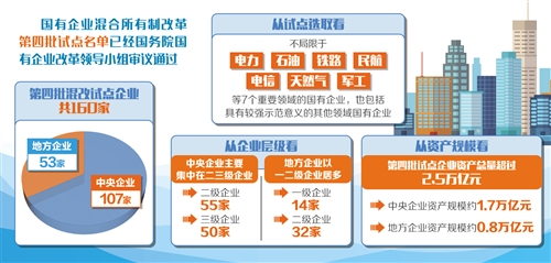 国际经济形势对我国的影响