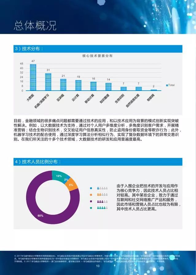 科技对我国经济发展的意义