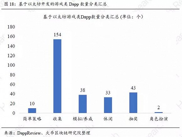 游戏与经济和财富有关系吗