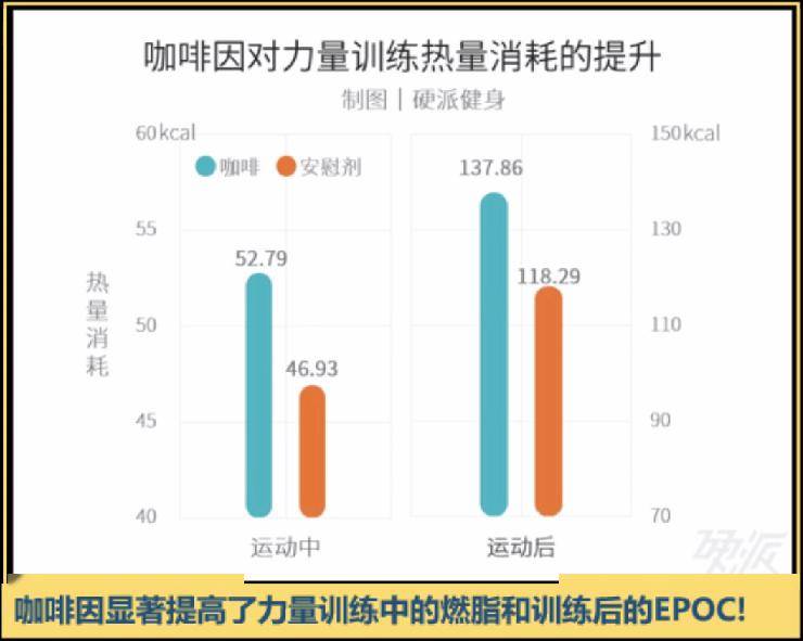 那我要问大家体育游戏和体育锻炼有什么不同