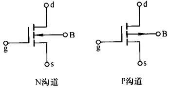 废钼丝图片