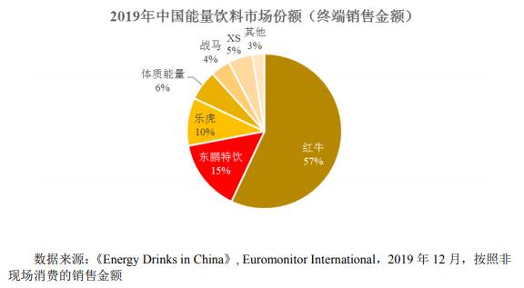 娱乐业对国家经济的影响