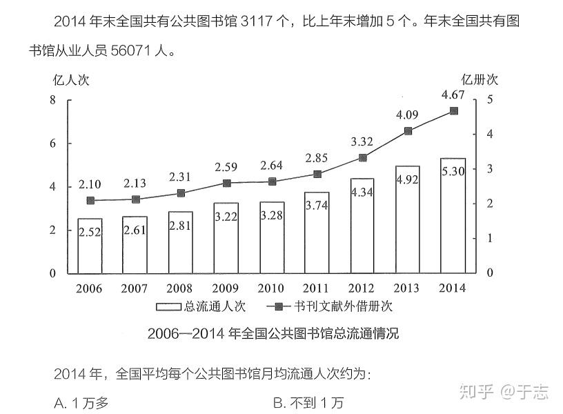 体育与经济相互作用的关系