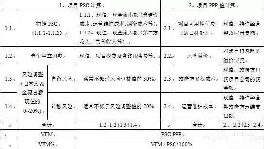 美食与我们