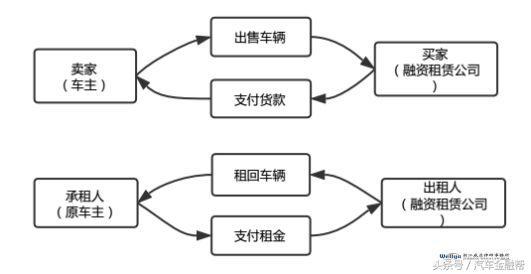 怎么熬糖葫芦水