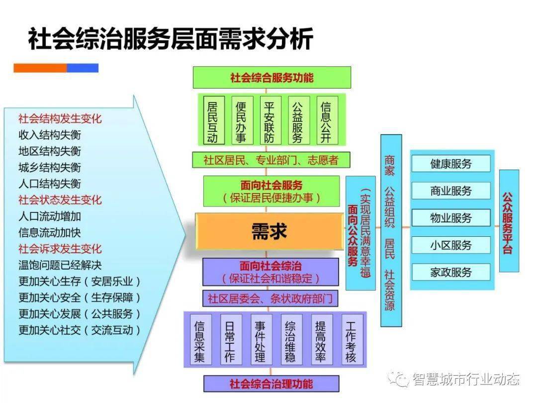 电视对幼儿发展的消极影响