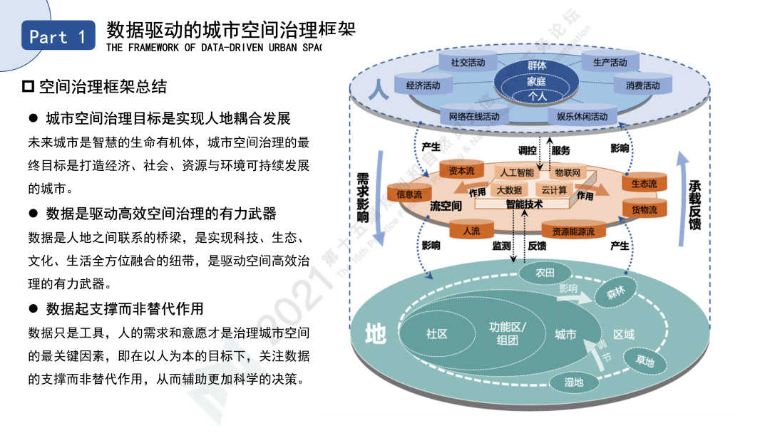 废旧光盘有用吗