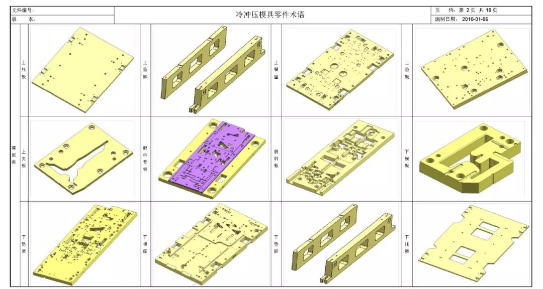 汽车配件模具车间图片大全