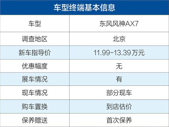 东风风神4s店电话号码多少