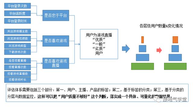 纺织花边行业的流程