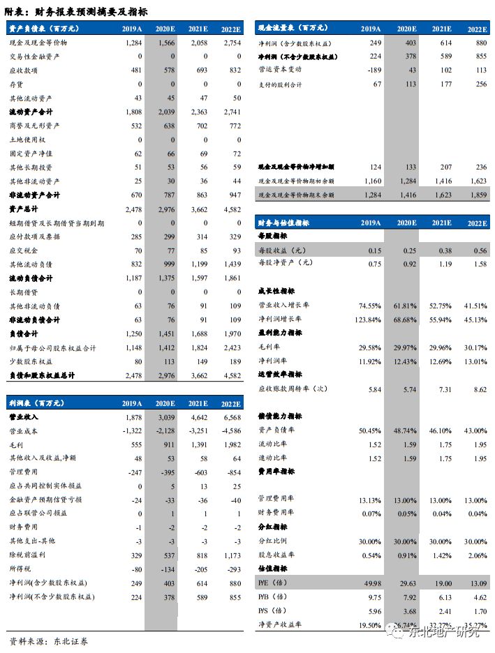 国际台主持人名单