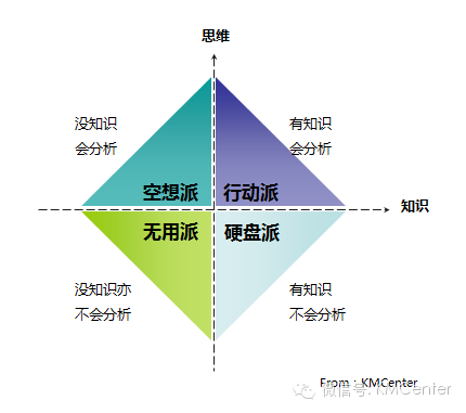 电视剧对生活的影响