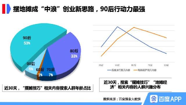 举例阐述体育与经济的关系